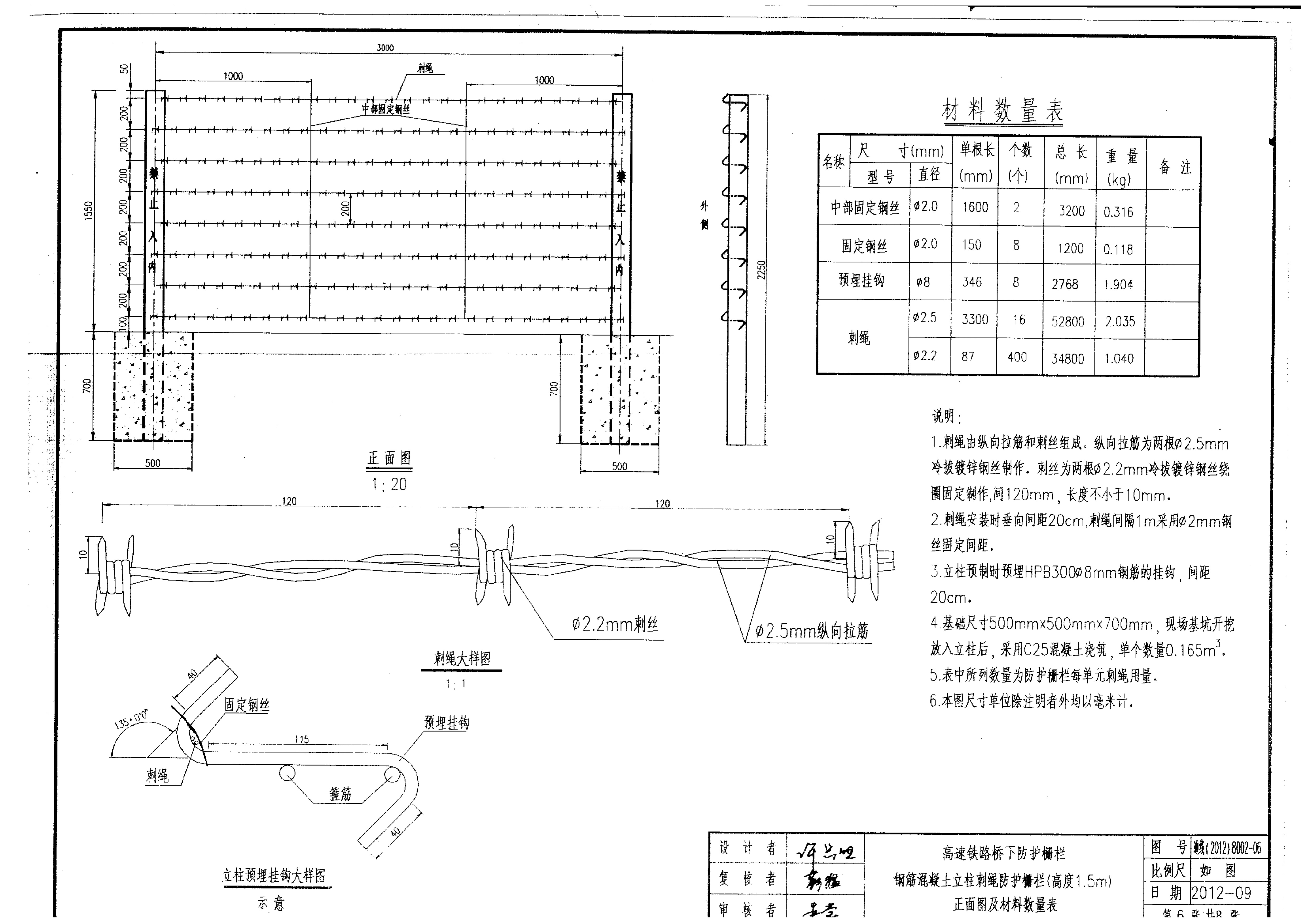 刺繩防護柵欄+混凝土立柱